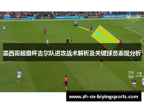 墨西哥超级杯吉尔队进攻战术解析及关键球员表现分析