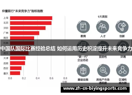 中国队国际比赛经验总结 如何运用历史积淀提升未来竞争力