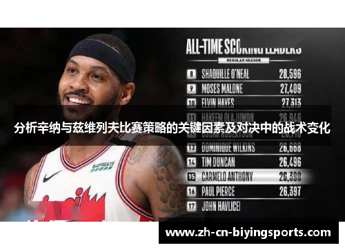 分析辛纳与兹维列夫比赛策略的关键因素及对决中的战术变化