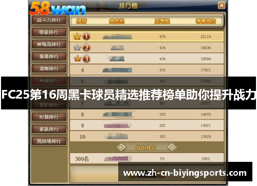 FC25第16周黑卡球员精选推荐榜单助你提升战力