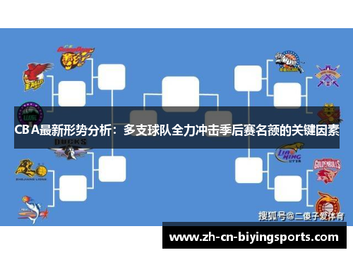 CBA最新形势分析：多支球队全力冲击季后赛名额的关键因素