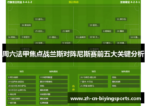 周六法甲焦点战兰斯对阵尼斯赛前五大关键分析
