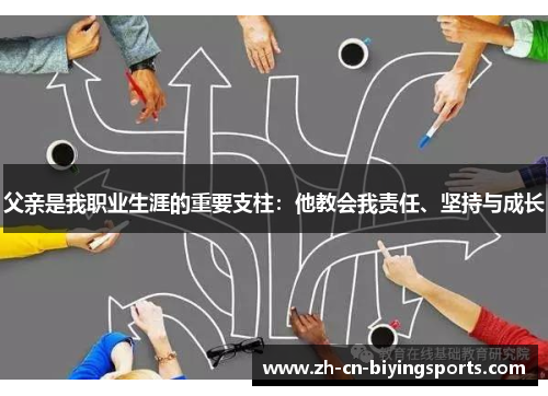 父亲是我职业生涯的重要支柱：他教会我责任、坚持与成长