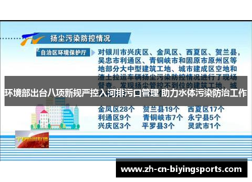 环境部出台八项新规严控入河排污口管理 助力水体污染防治工作