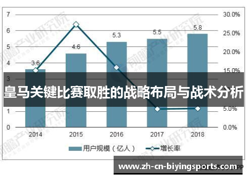 皇马关键比赛取胜的战略布局与战术分析