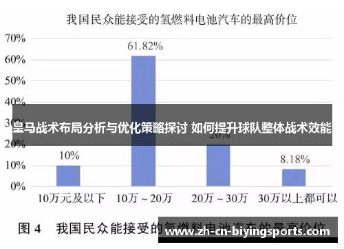 皇马战术布局分析与优化策略探讨 如何提升球队整体战术效能