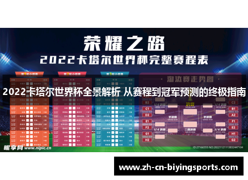 2022卡塔尔世界杯全景解析 从赛程到冠军预测的终极指南