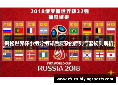 揭秘世界杯小组分组背后复杂的原则与潜规则解析