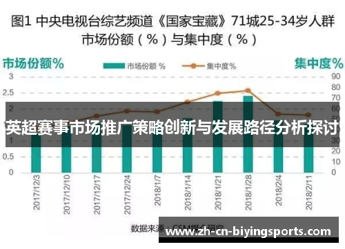 英超赛事市场推广策略创新与发展路径分析探讨