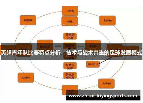 英超青年队比赛特点分析：技术与战术并重的足球发展模式