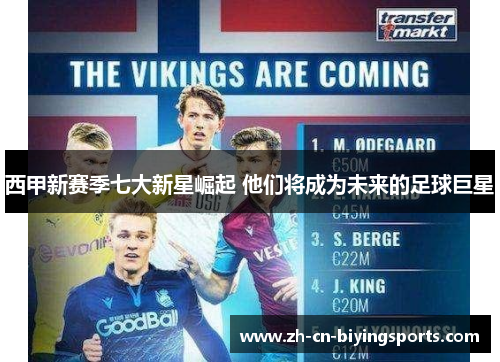 西甲新赛季七大新星崛起 他们将成为未来的足球巨星 西甲新赛季七大新星崛起 他们将成为未来的足球巨星
