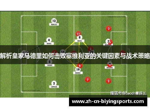 解析皇家马德里如何击败塞维利亚的关键因素与战术策略 解析皇家马德里如何击败塞维利亚的关键因素与战术策略