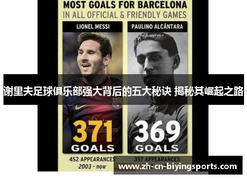 谢里夫足球俱乐部强大背后的五大秘诀 揭秘其崛起之路 谢里夫足球俱乐部强大背后的五大秘诀 揭秘其崛起之路