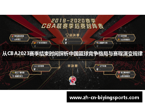 从CBA2023赛季结束时间探析中国篮球竞争格局与赛程演变规律