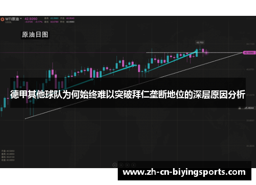 德甲其他球队为何始终难以突破拜仁垄断地位的深层原因分析