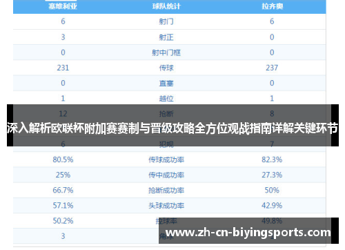 深入解析欧联杯附加赛赛制与晋级攻略全方位观战指南详解关键环节