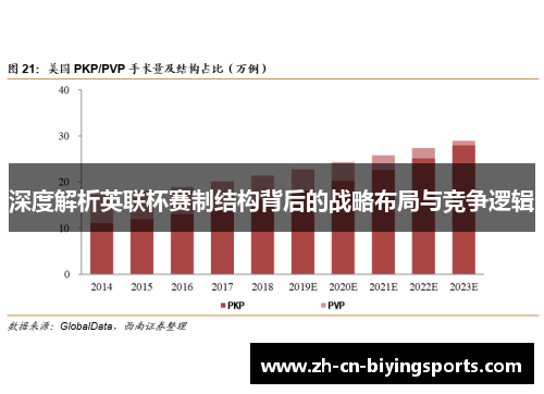 深度解析英联杯赛制结构背后的战略布局与竞争逻辑 深度解析英联杯赛制结构背后的战略布局与竞争逻辑