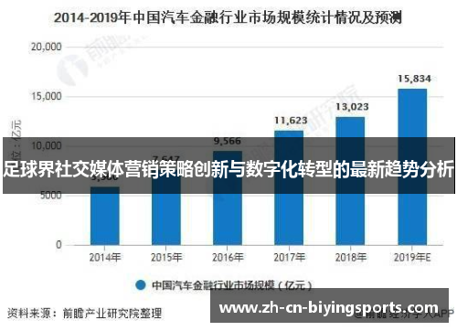 足球界社交媒体营销策略创新与数字化转型的最新趋势分析
